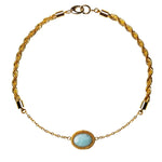 Choker with amazonite